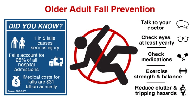 fall-prevention