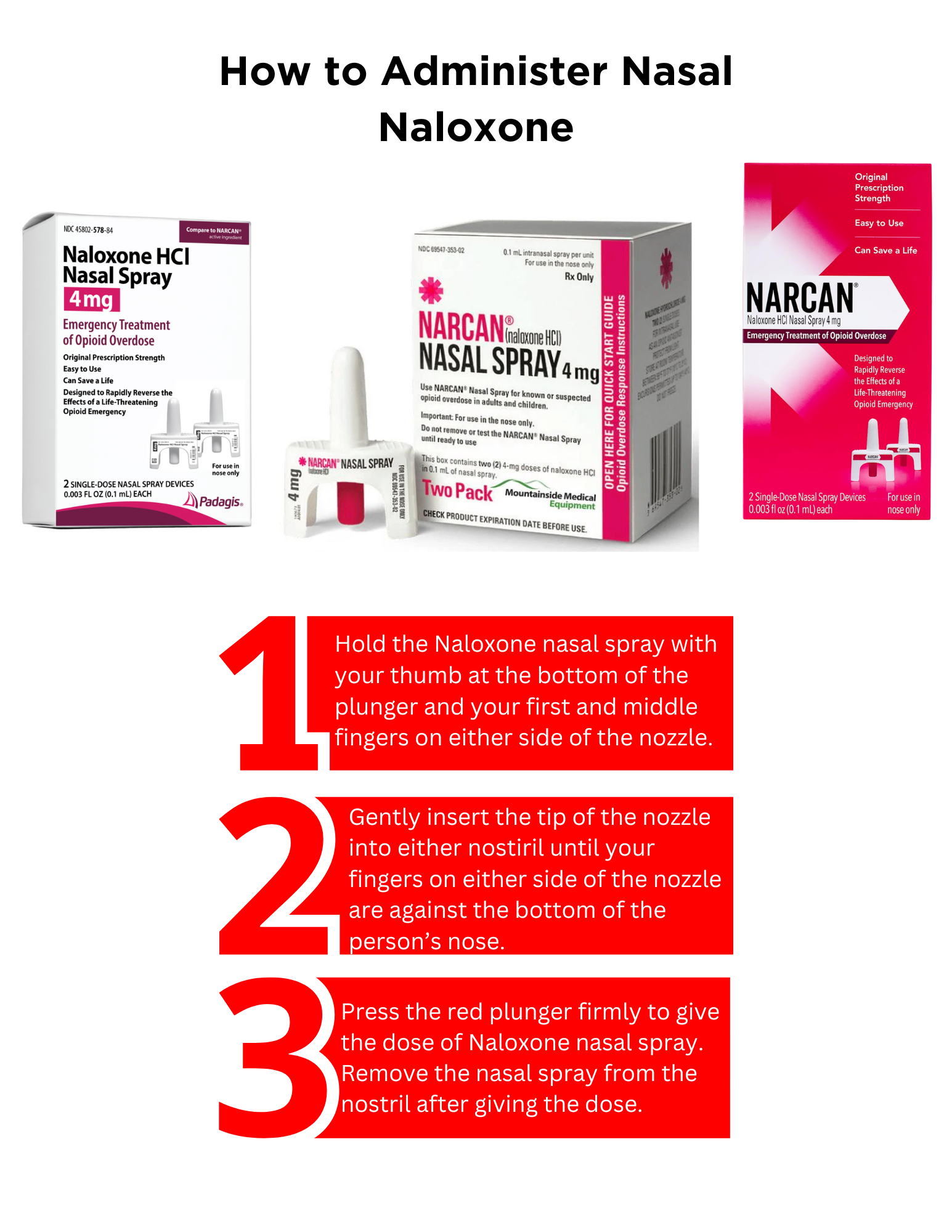 Naloxone Rack Card B